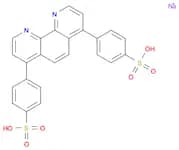 BUFFER SOLUTION