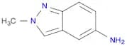 2-METHYL-2H-INDAZOL-5-AMINE