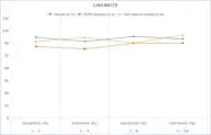 MF-Rat GDF15(Growth Differentiation Factor 15) ELISA Kit