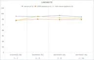 MF-Rat RETN(Resistin) ELISA Kit