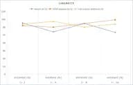 MF-Mouse IL-2(Interleukin 2) ELISA Kit
