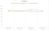 MF-Human PDGF-BB(Platelet Derived Growth Factor BB) ELISA Kit