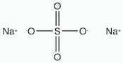 Sodium Sulphate Anhydrous ACS, 99%