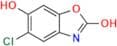 6-Hydroxy Chlorzoxazone