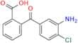 Chlortalidone Amino Impurity
