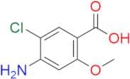 Metoclopramide EP Impurity C