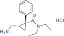 Dextromilnacipran Hydrochloride