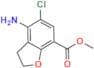 Prucalopride Impurity D