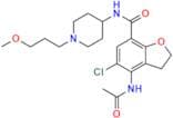 Prucalopride Acetamide Impurity