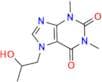 Proxyphylline