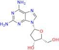Regadenoson Impurity 28
