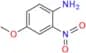 Albendazole Impurity 8
