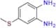 Albendazole Impurity 10