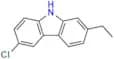 Carprofen EP Impurity H
