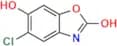 6-Hydroxy Chlorzoxazone