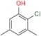 Chloroxylenol USP Related Compound A