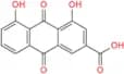 Diacerein EP Impurity C