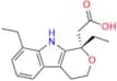(S)-Etodolac