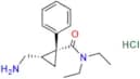 Dextromilnacipran Hydrochloride