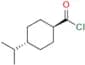 Nateglinide Impurity 4