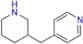 Pyridine Impurity 15