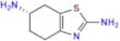 Pramipexole EP Impurity A