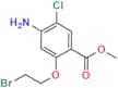 Prucalopride Impurity 9