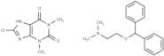 Dimenhydrinate