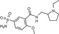 Sulpiride