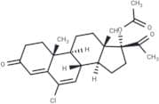 Chlormadinone acetate
