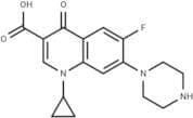 Ciprofloxacin