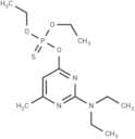 Pirimiphos-ethyl