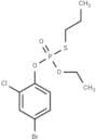 Profenofos