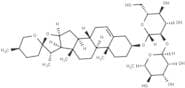 Prosapogenin A