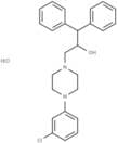 BRL-15572 dihydrochloride