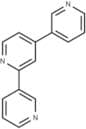 Nicotelline