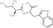 BNC210