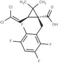 Transfluthrin