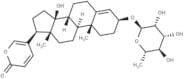 Proscillaridin A