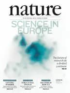 Cytokine Inhibitor Library