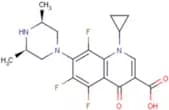 Orbifloxacin