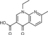 Nalidixic acid