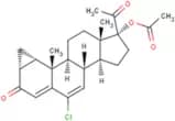 Cyproterone acetate