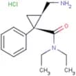 Milnacipran hydrochloride