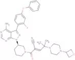 Rilzabrutinib