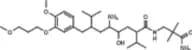 Aliskiren hemifumarate