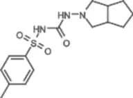 Gliclazide