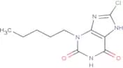 GSK256073
