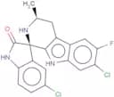 Cipargamin