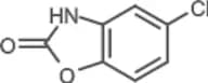 Chlorzoxazone